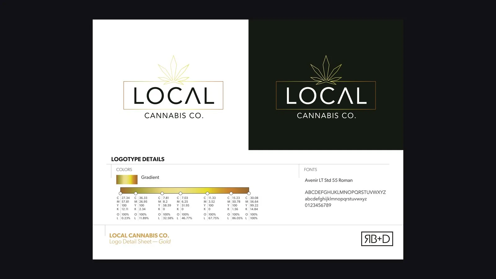 The original logotype detail sheet, produced by an outside design studio before the rebrand.