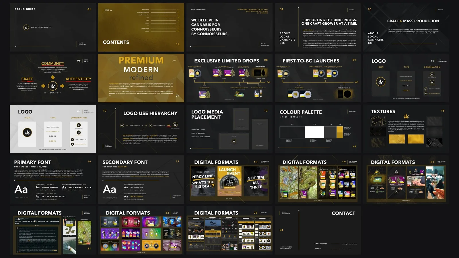 All twenty-four pages of the brand guideline, laid out as a grid.