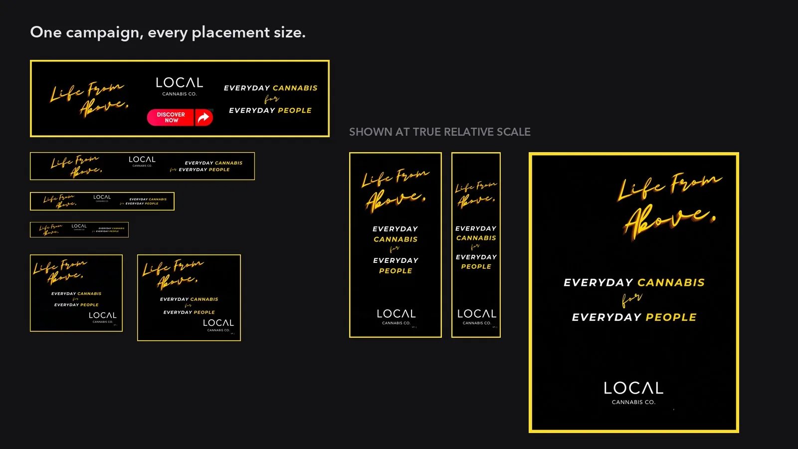 A programmatic display campaign built across every standard banner, tower and rectangle placement, laid out at true relative scale, with prospecting and remarketing sets.