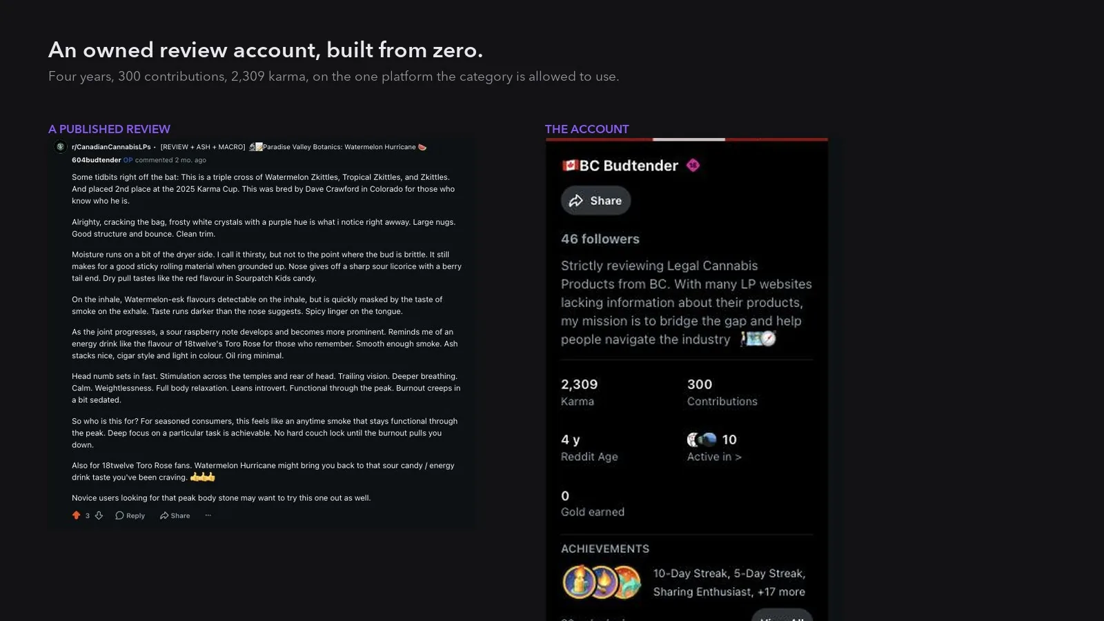 A Reddit review account built for the brand: a long-form product review beside the profile, showing hundreds of contributions and over 2,300 karma.