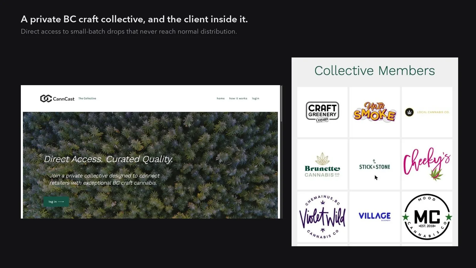 The CannCast collective site, with the client listed among its members. Membership gives retailers direct access to small-batch drops that bypass normal distribution.